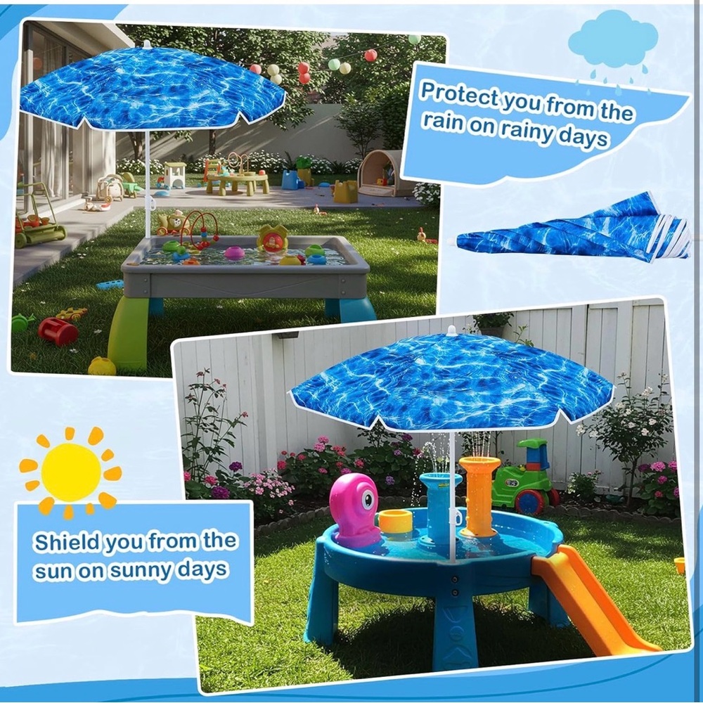 Blue Water Wave Beach/Patio Umbrella, new - Picture 5 of 7